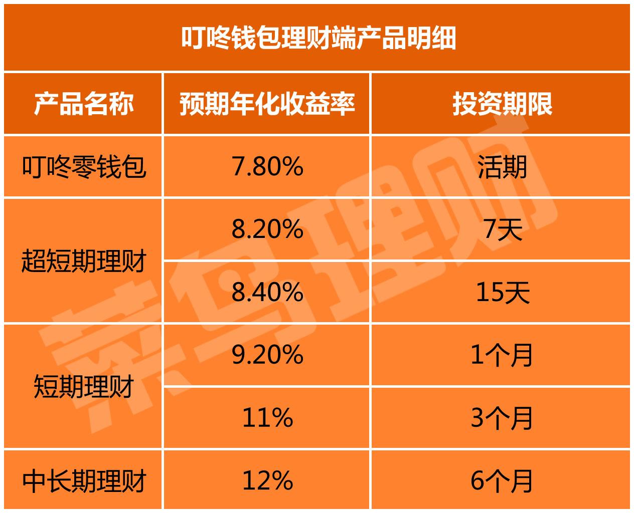 钱包叫什么_什么叫TP钱包_钱包叫我安分点的文案