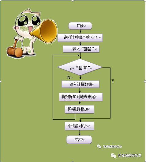 linux下qt4.7.4的安装_linux下qt4.7.4的安装_linux下qt4.7.4的安装