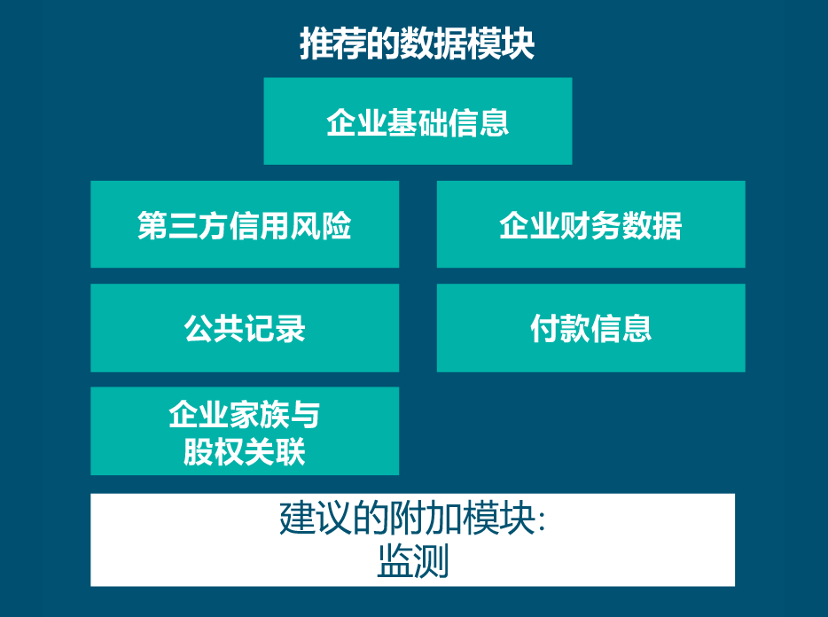 oracle11g双机热备_oracle双机热备几种模式_oracle双机热备方案