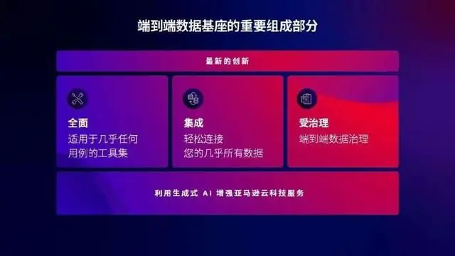 the nosql ecosystem pdf-探秘NoSQL：解密非关系型数据库的独特魅力