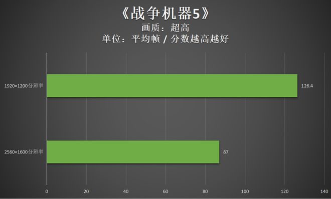 android获取手机型号_android获取手机型号_获取手机型号是什么权限