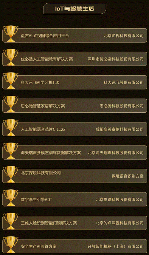 广州市新视通电子有限公司_广州市新视通电子有限公司_广州市新视通电子有限公司
