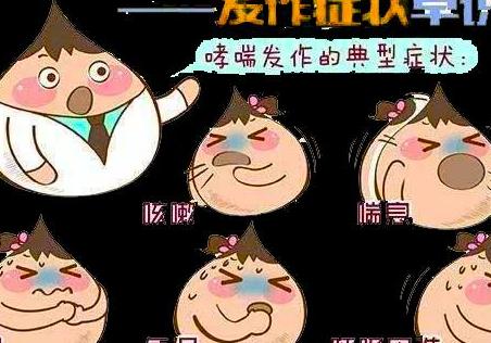 小儿哮喘是常见病吗_小儿哮喘发作的病机_小儿哮喘病是什么症状