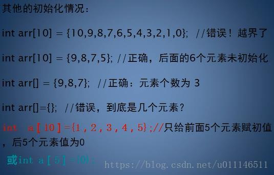 php implode 二维数组-PHP编程必备技能！二维数组处理神器implode函数大揭秘