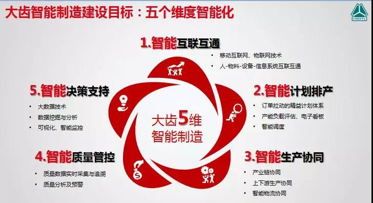 智能云app官方下载_智能云官网_智能云app官网