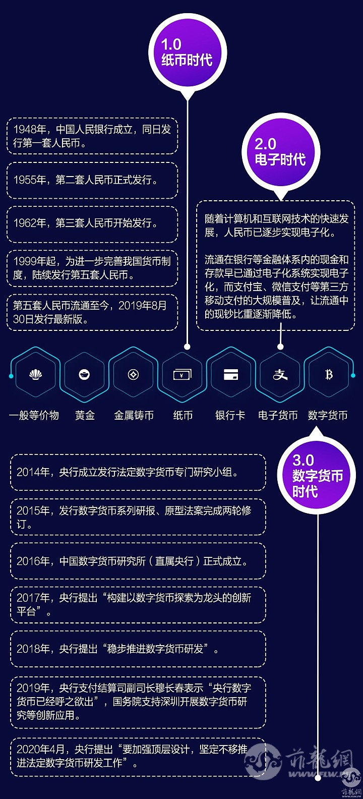 钱包官网token_钱包官网下载地址_im钱包官网 token.im