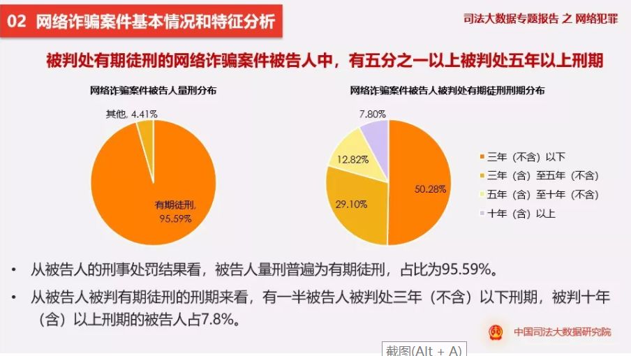 被告人户籍信息调取_户籍被告调查信息怎么填_调查被告的户籍信息