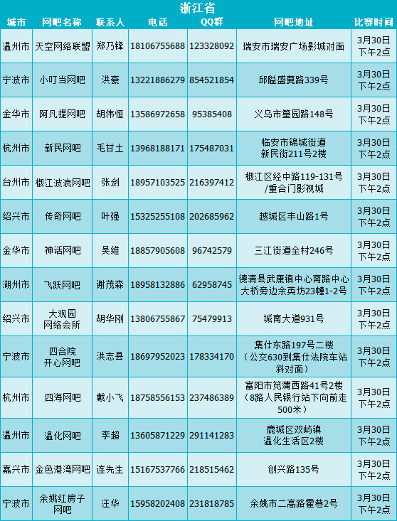 验证证号码查询身份信息_身份证号码验证查询网_身份证号码验证查询
