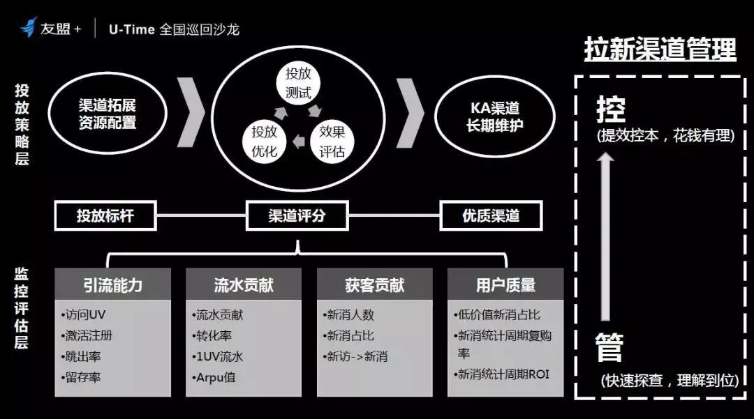 windows 81 rtm 下载-Windows 8.1 RTM下载攻略：官方VS第三方，安全第一