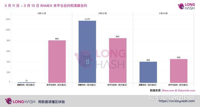 比特派 imtoken 对比-比特派VS.imToken：数字资产钱包大对决