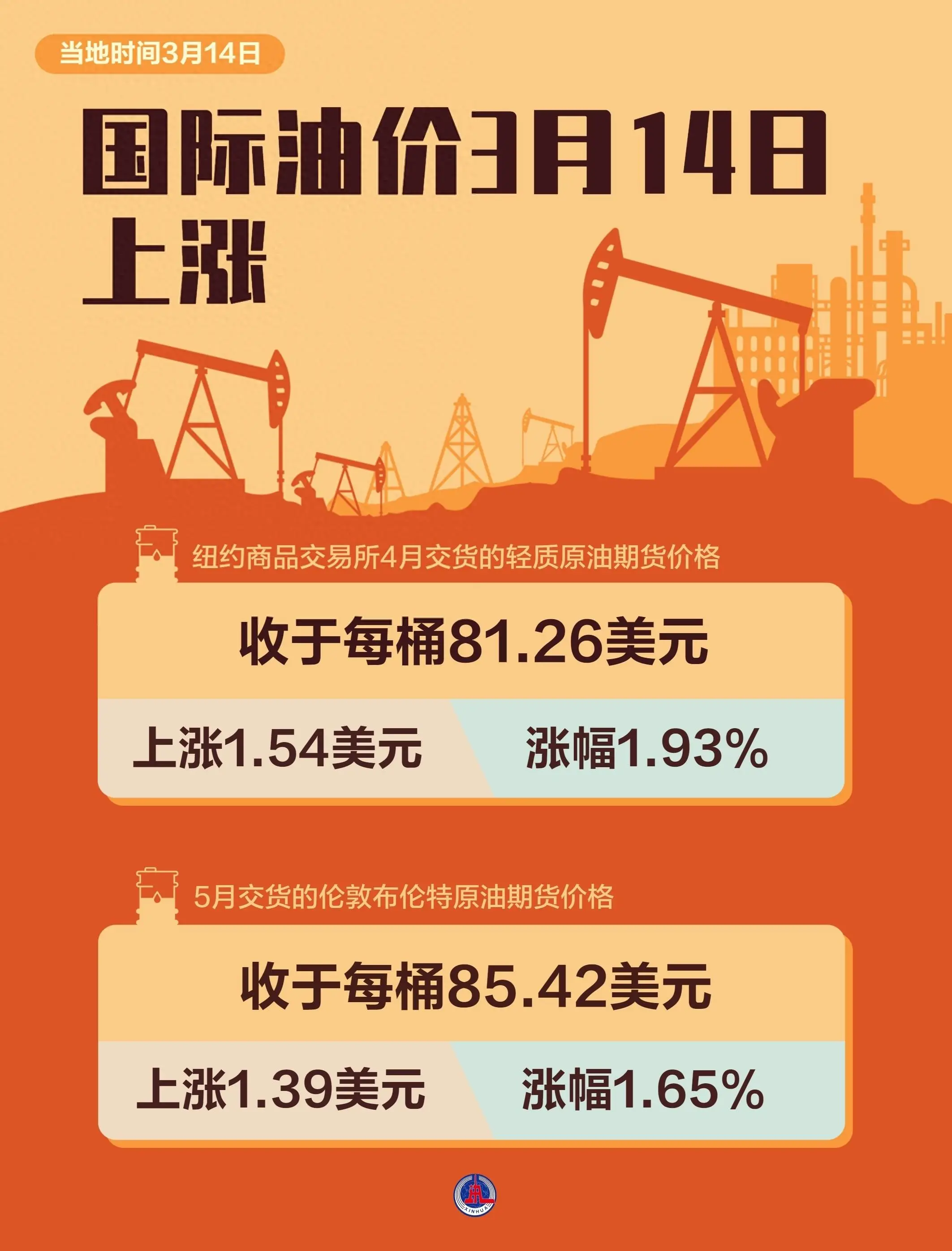 可以看k线的钱包_tp钱包k线在哪看_tp钱包在哪里看k线