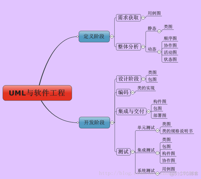 企业号管理软件-未来企业管理新宠：企业号软件如何颠覆现状？
