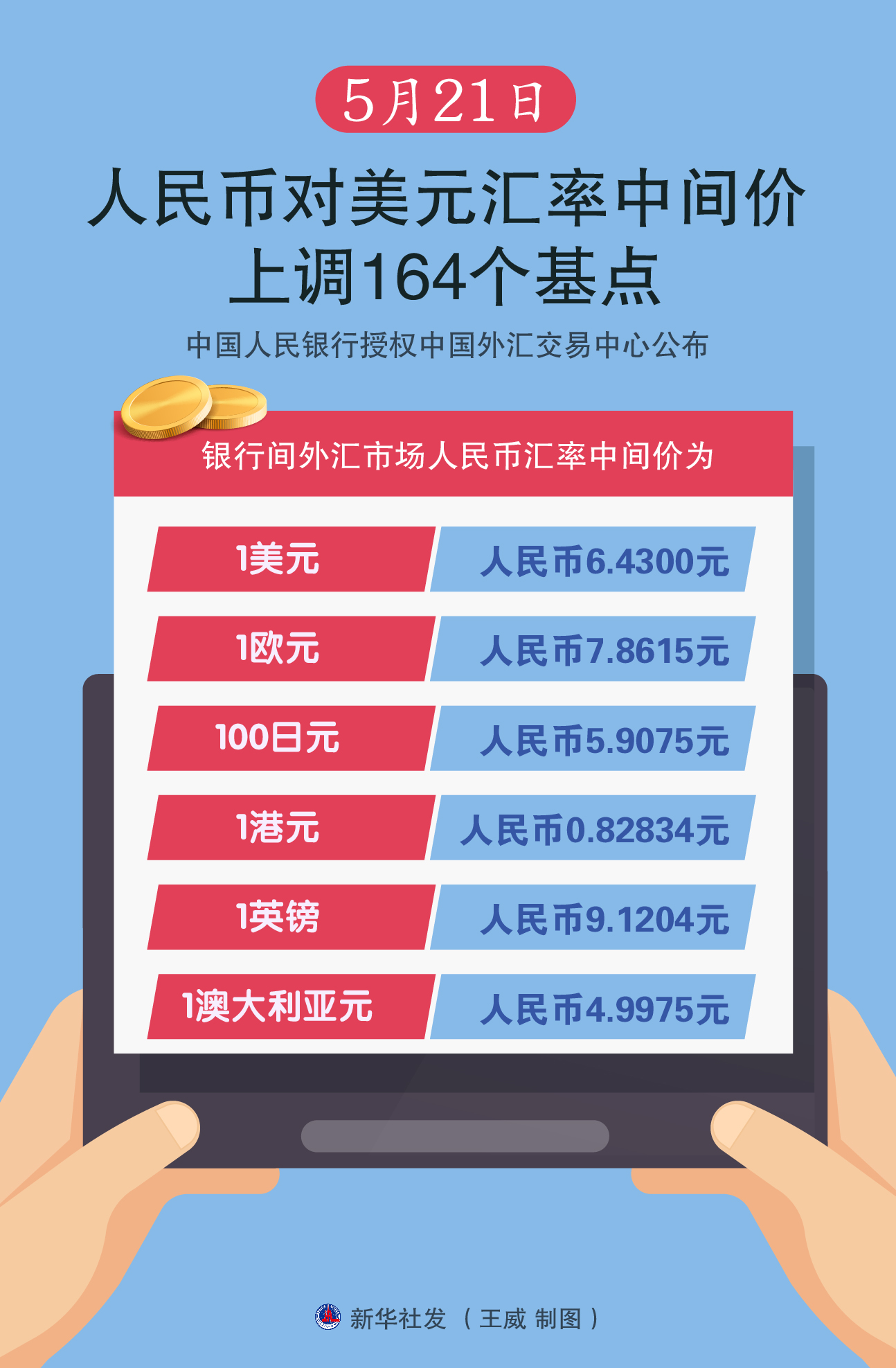 比特币钱包地址是什么意思_tp钱包怎么转账比特币地址_比特币钱包地址