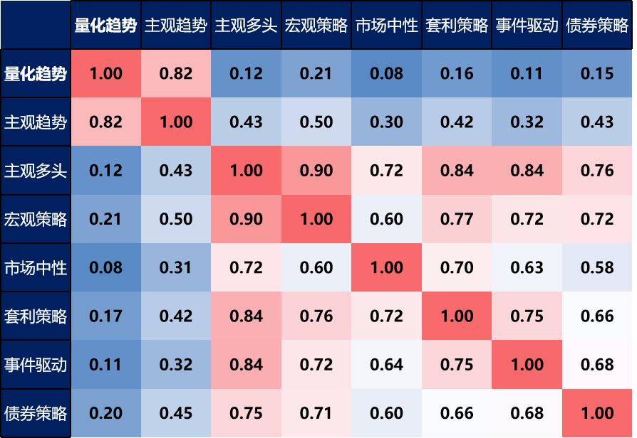 imtokeneos钱包_imtoken钱包dapp_imtoken钱包有几个版本