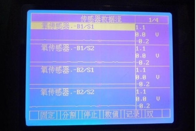 汽车电子控制系统组成_汽车电子控制装置的组成_电子组成汽车控制系统有哪些