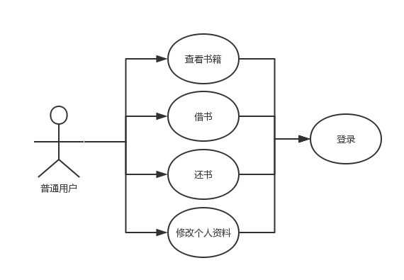 鼎丰金业图书馆管理软件_鼎丰图书管理软件_图书管理系统软件