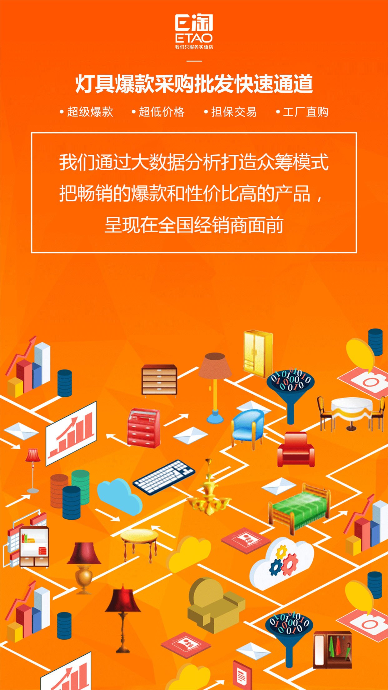 分销王免费版_免费的分销app_分销王管理系统