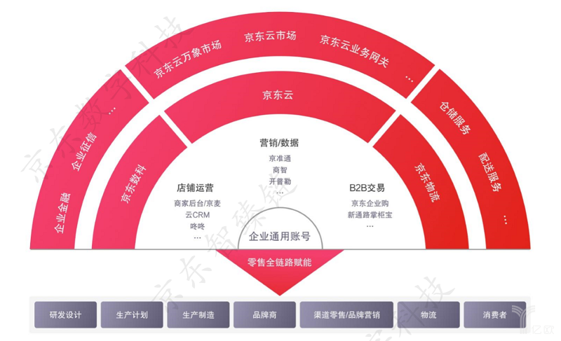 imtoken团队_团队建设拓展训练方案_团队拓展训练费用