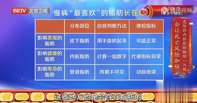 高血脂的护理计划_护理血脂计划高的原因_高血脂护理问题及护理措施大全