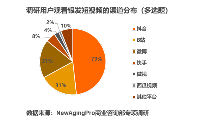 视频解析_视频剪辑培训_imtoken视频