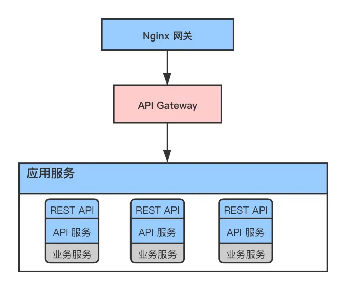 weblogic-Oracle力作！WebLogic震撼功能揭秘，企业首选服务器解决方案