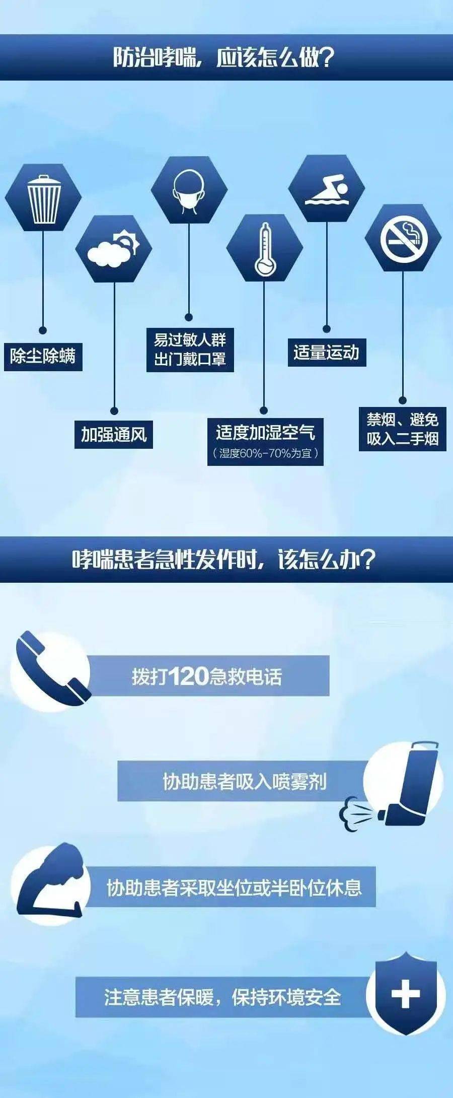 杨阳洋哮喘视频_杨阳洋有哮喘吗_杨阳洋有哮喘