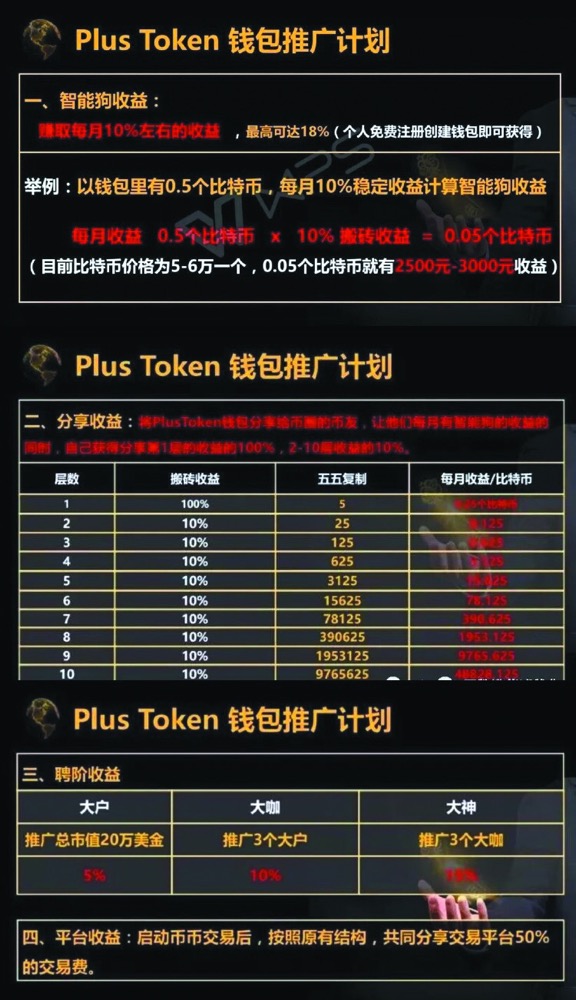 imtoken钱包币安智能链_雅能安智宝价格_imtoken钱包下载