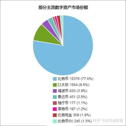 imtoken跨链转账_跨链转账平台_mdex跨链转账