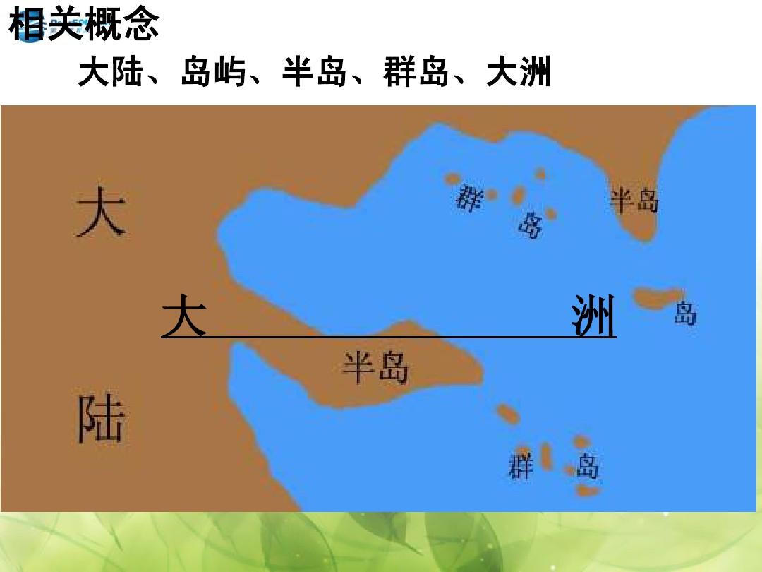 下载微信_下载快手_mapxtreme下载