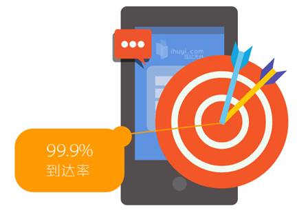 android 获取短信验证码-Android应用开发必备！如何轻松实现短信验证码功能？