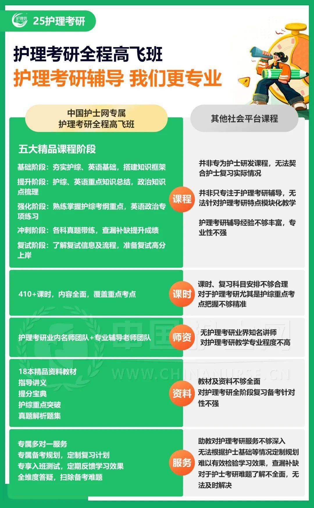 护士证成绩单打印_护士证成绩单_护士证成绩单怎么查询