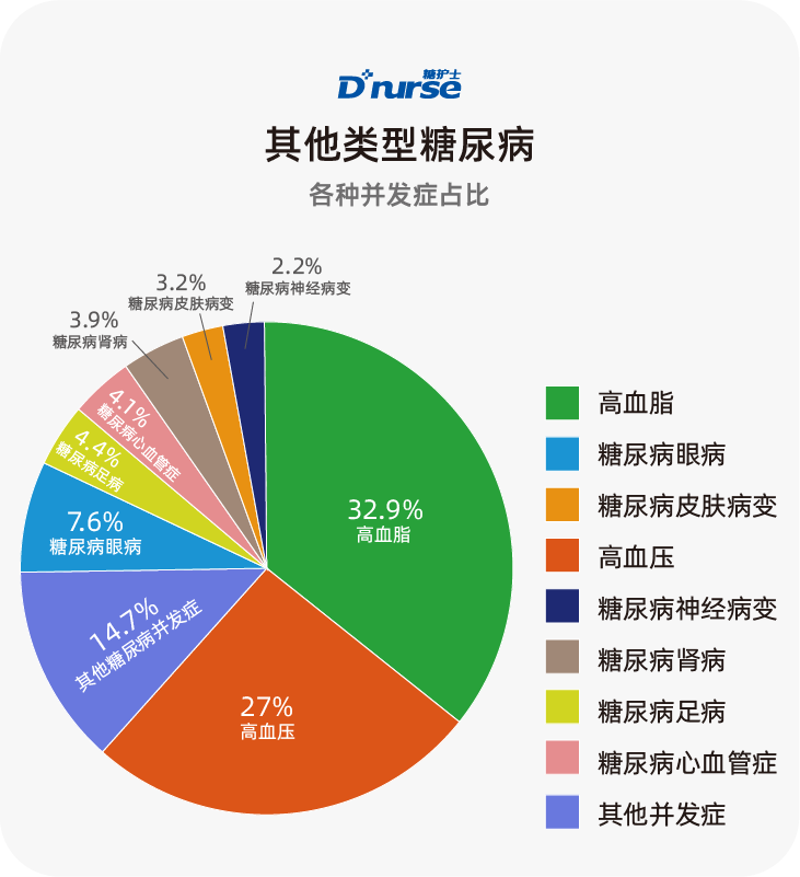 克罗恩是什么病_罗克恩病严重吗_罗克恩病是什么病