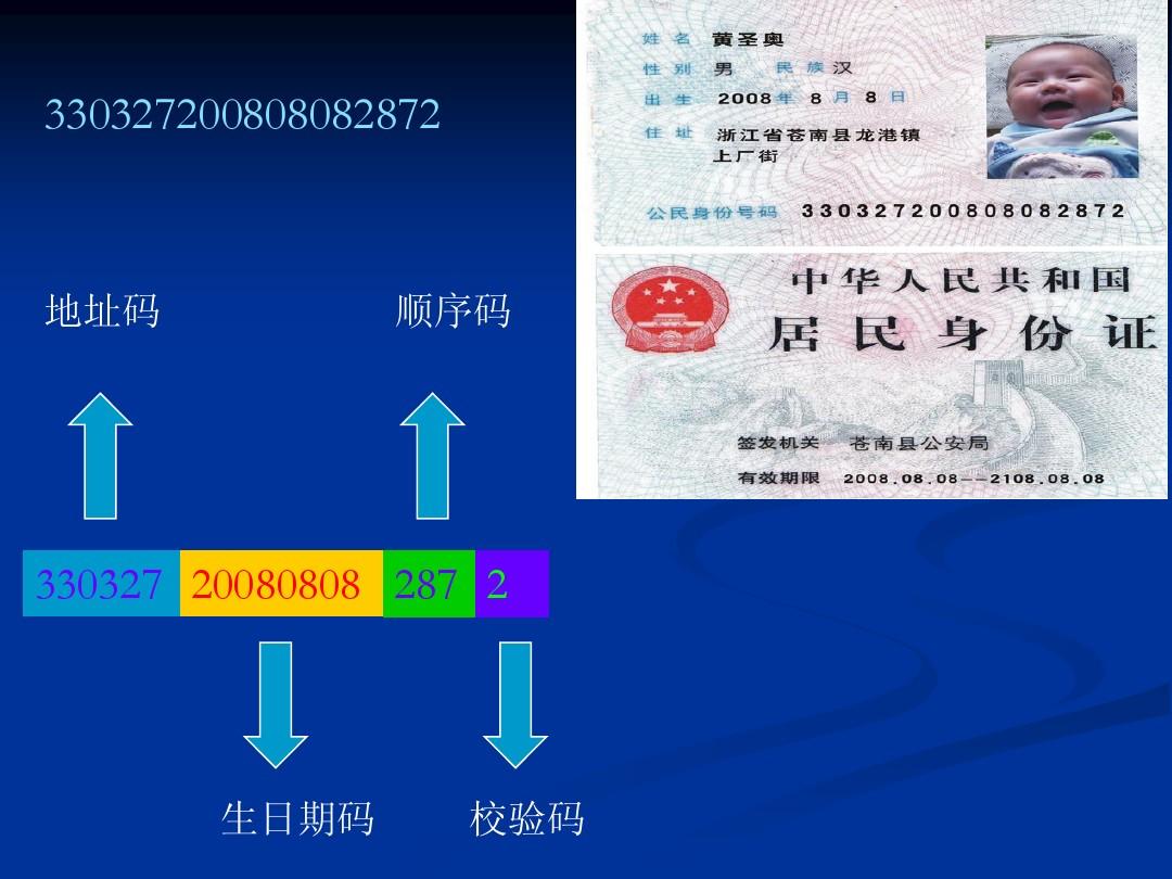 香港身份证号码验证_香港身份验证的号码是多少_验证证号码身份香港怎么填写