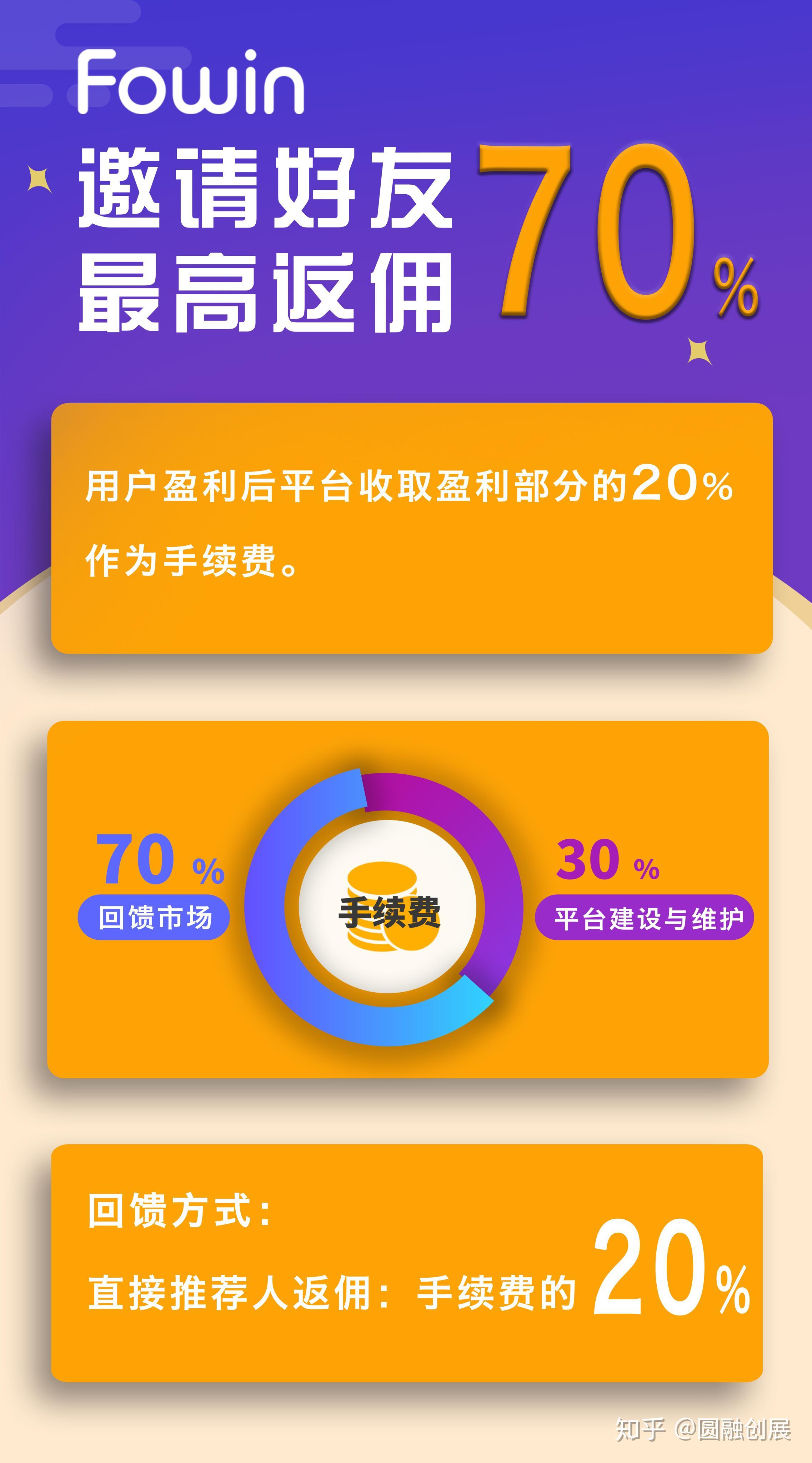 imtoken使用方法-imToken 2.0震撼上线！数字资产管理革命来袭