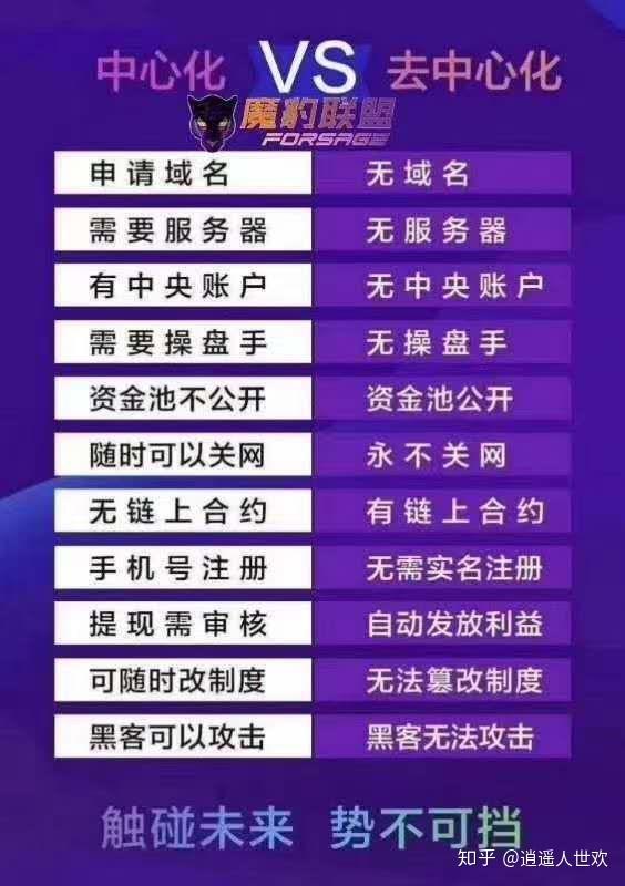 能修改实名认证的身份证_imtoken身份名可以修改吗_修改身份认证信息