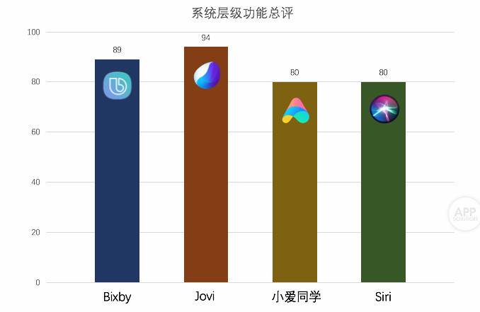 系统之家 win7 64位_系统之家w7_系统win7
