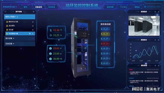 智能云监控下载_监控软件云_云监控如何下载监控数据