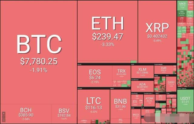 公司是企业吗_公司是什么意思_imtoken是什么公司的