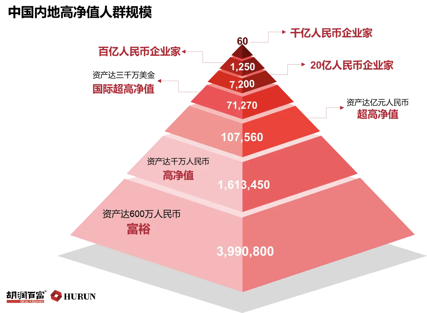 hole.io安卓版_foes.io手机版_imtoken中国版io