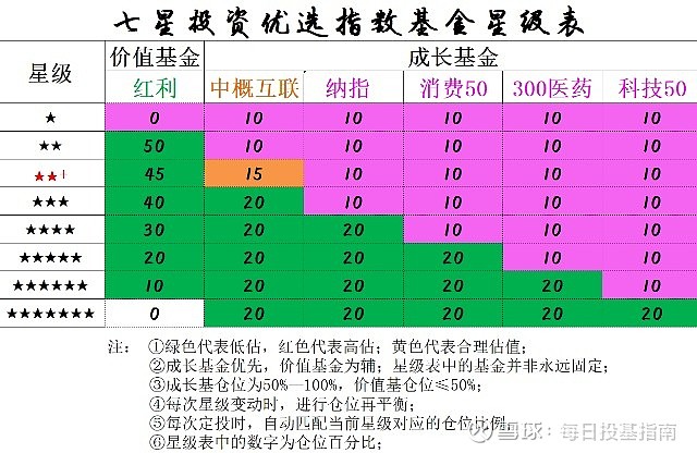 imtoken官网下载_imtoken_imtoken估值