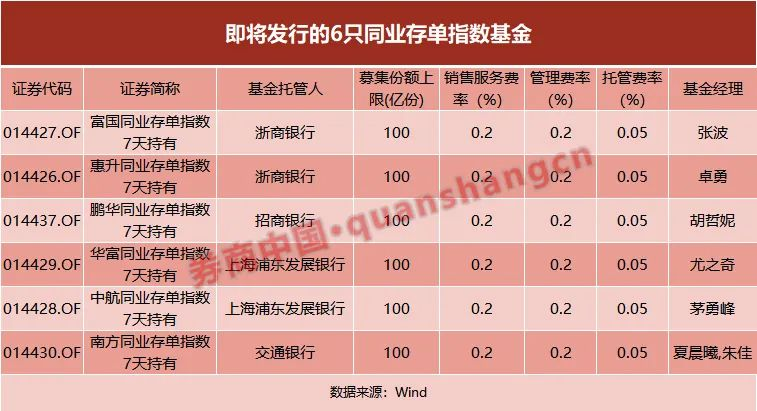 imtoken估值_imtoken_imtoken官网下载