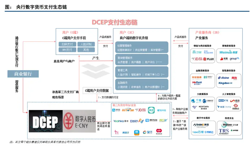 狗狗币钱包怎么转出_狗狗币怎么转到tp钱包_狗狗币钱包导入私钥