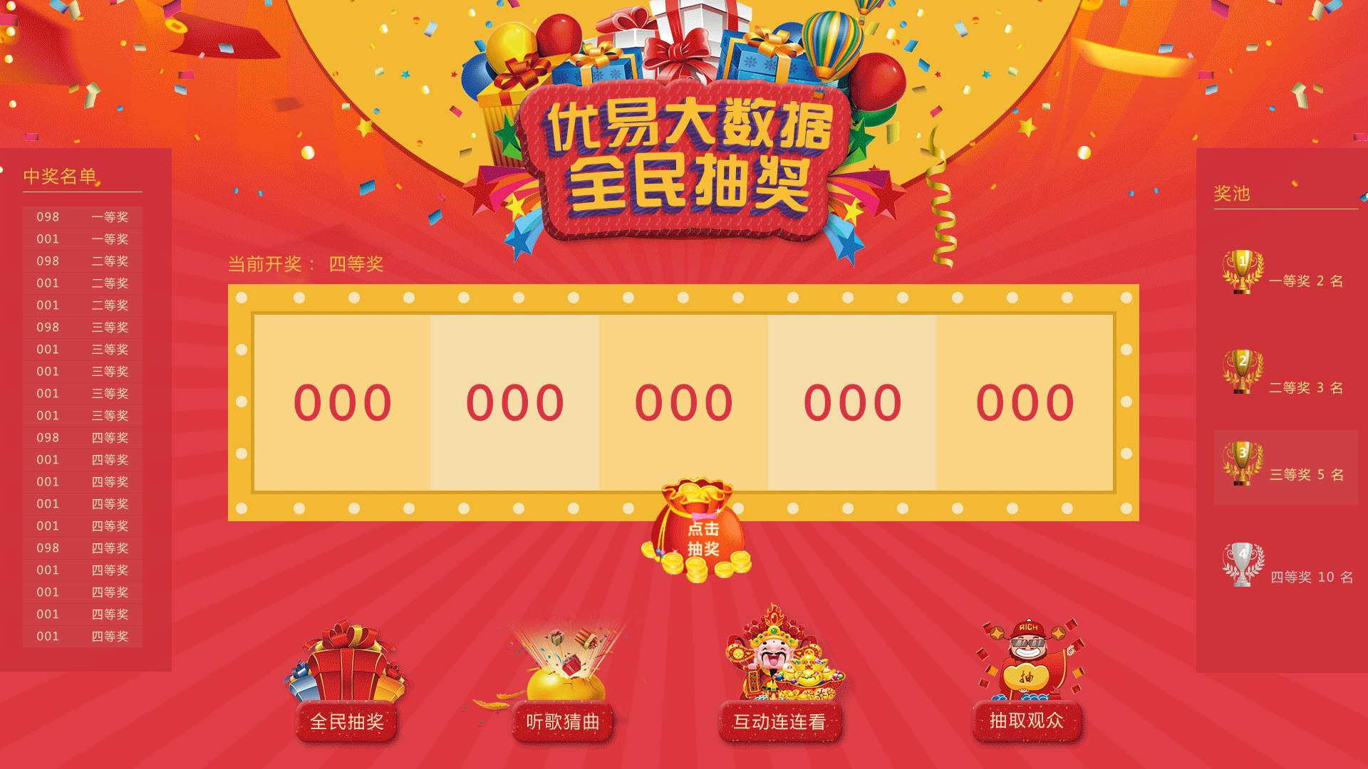 帝国cms7.5手机模板_帝国模板制作教程_帝国cms 模板下载