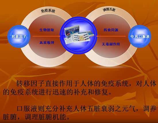恒瑞pd1是仿制药还是原研药_恒瑞pd1产品_恒瑞 pd 1 授权
