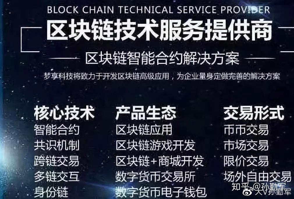imtoken是什么平台_拉美地区最大的电商平台是_移动电商的代表平台是