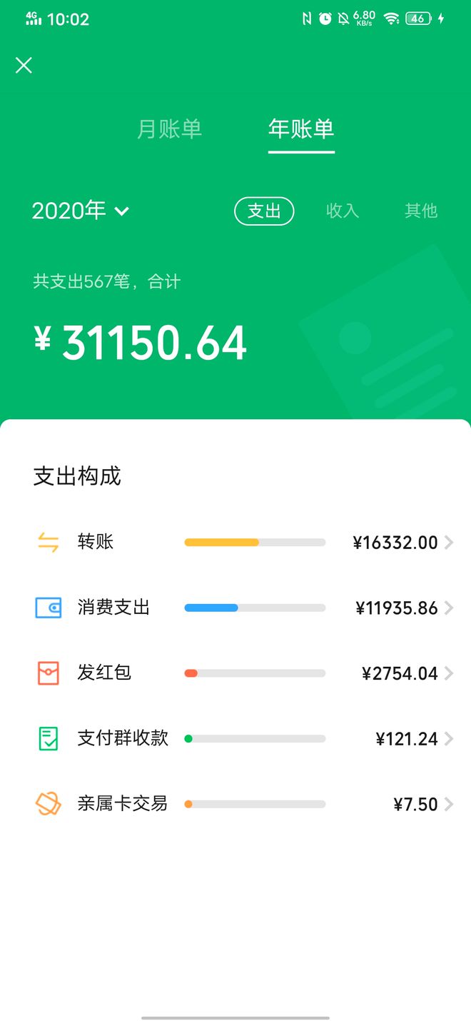 imtoken打包失败_imtoken的钱怎么拿出来_imtoken怎么充值