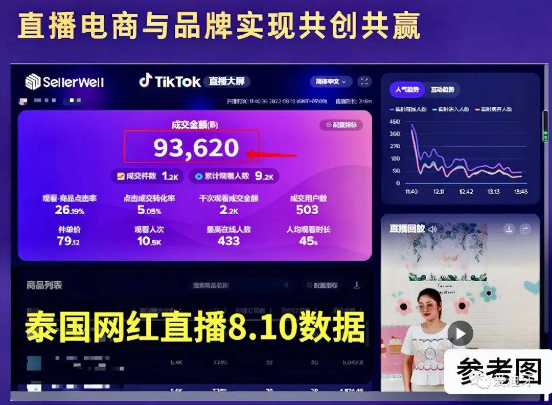 imtoken支付密码修改_imtoken支付密码几位数_imtoken支付密码忘了