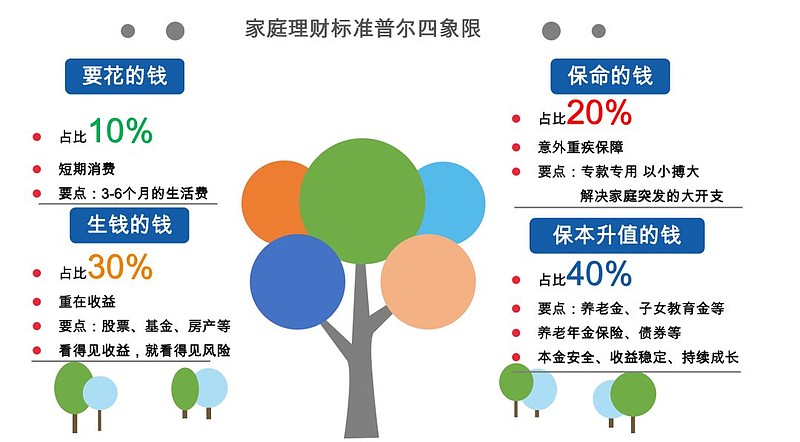 imtoken授权_imtoken授权管理系统_imtoken授权管理教程