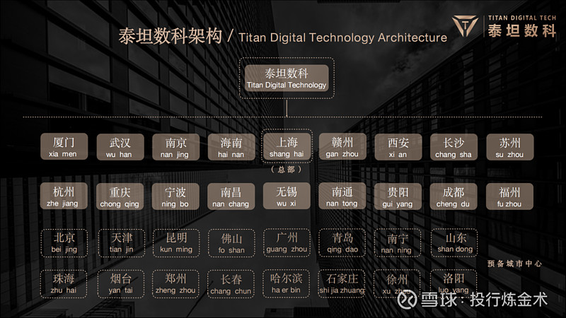 imtoken哪国的_imtoken哪国的_imtoken哪国的