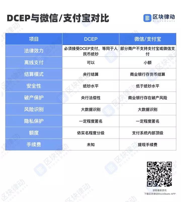 imtoken钱没了-数字资产失踪！imToken钱包用户惊呼：安全何在？